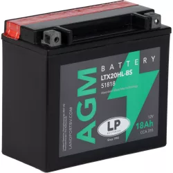   Landport AGM LTX20HL-BS 12V 18Ah 310A Jobb+ motor akkumulátor (YTX20L-BS, YTX20-3)